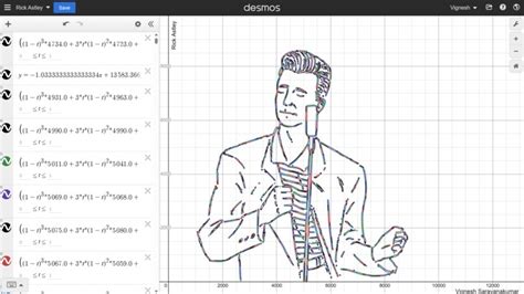 How to Make Desmos Art: A Creative Journey into the Digital World