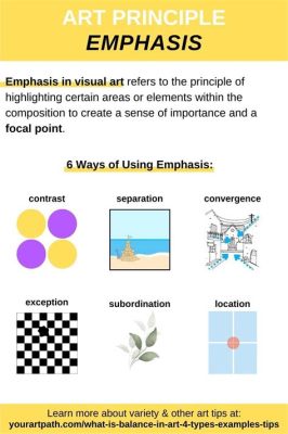 what does emphasis mean in art and how does it influence the viewer's perception of a work of art?